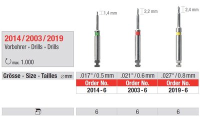 Edenta 2014/2003/2019 - vrtáky pre retenčné piny - 6 ks