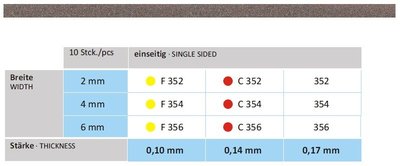Diamantový pásek jednostranný 4mm/0,14mm C354