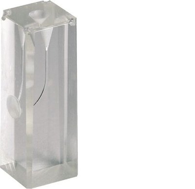 Acryl bloček endo test