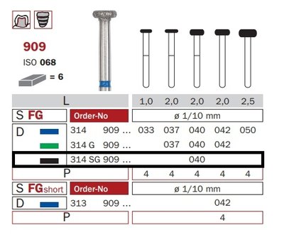 Diaswiss 909 černá, 6ks/balení - 040 mm