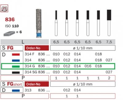 Diaswiss 836 zelená, 6ks/balení - 014 mm
