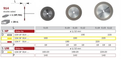 Diaswiss 914 žlutá, 1 ks/balení - 160 mm