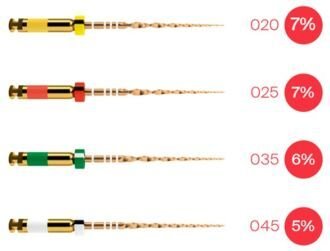 WaveOne Gold 31mm, sortiment, 4ks