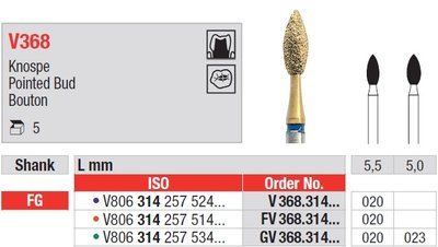 Edenta V368 - DiaCut diamantové nástroje, špicatý púčik - 5 ks