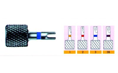 Radix-Anker klucz #3B standard Maillefer
