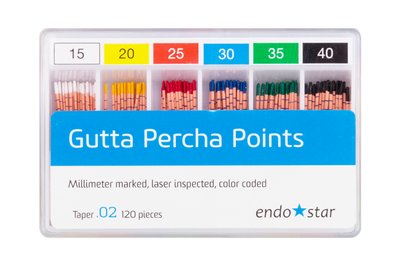 Ćwieki gutaperkowe kalibrowane 2% Endostar - 80