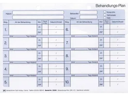 Behandlungsplanung