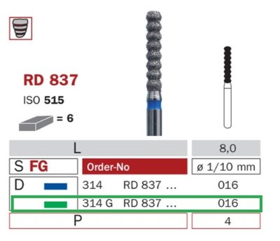Diaswiss RD 837 zelená, 6ks/balení - 016 mm