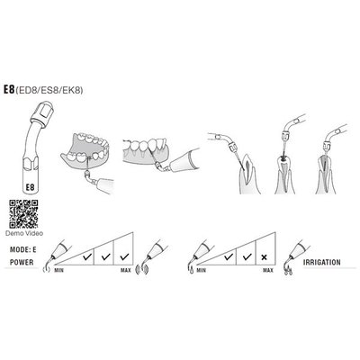 Woodpecker DTE hrot Endo ED8