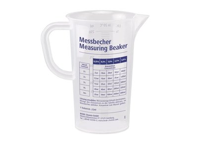 Odměrka BODE, 250ml