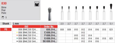 Edenta 830 - diamantové nástroje, hruška - 5 ks