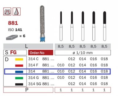 Diaswiss 881 modrá, 6ks/balení - 010 mm