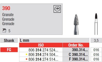 Edenta 390 - diamantové nástroje, granát - 5 ks
