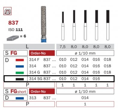 Diaswiss 837 černá, 6ks/balení - 016 mm