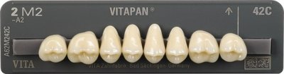 VITAPAN® 3D-Master SZ