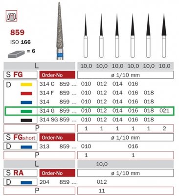 Diaswiss 859 zelená, 6ks/balení - 021 mm