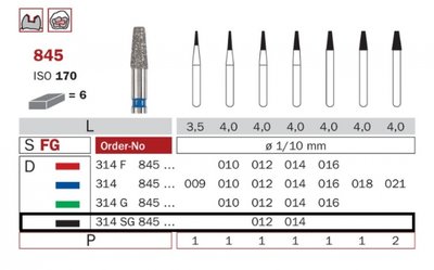 Diaswiss 845 černá, 6ks/balení - 012 mm