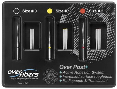 Over Post+ Starter Kit