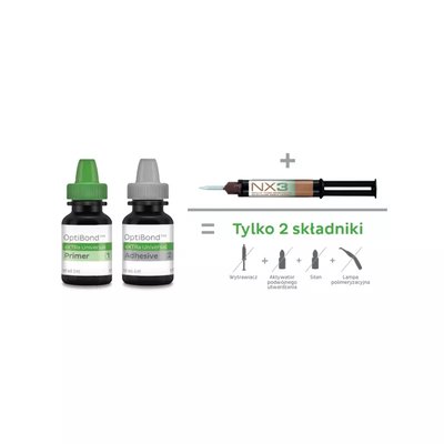OptiBond™ eXTRa Universal