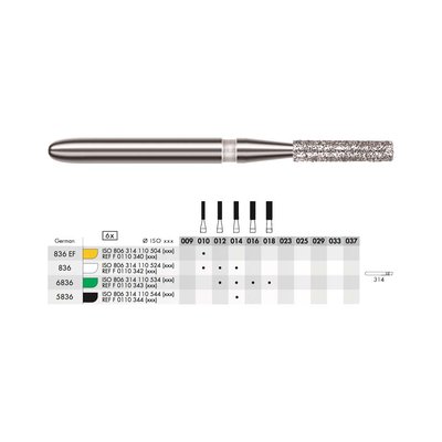 Diamant - dlouhý válec FG C 018 (6ks)