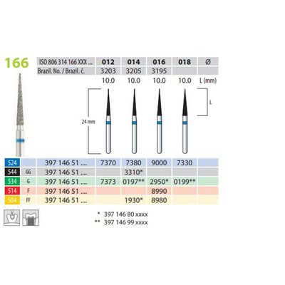 Brousek Dia 1930 (5 ks/bal)