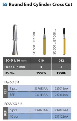 Speedster S5 010 rozřezávač korunek, 5 ks