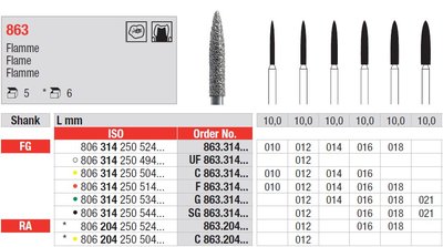 Edenta 863 - diamantové nástroje, plameň - 5 ks
