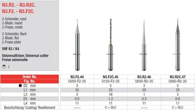 Edenta Lab N3.R2.-N3.R2C. a N3.F2.-N3.F2C. - CAD/CAM nástroje pre VHF - 1 ks