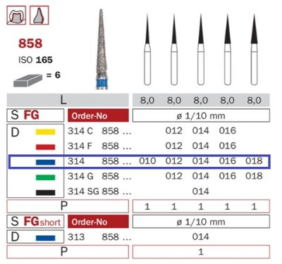 Diaswiss 858 modrá, 6ks/balení - 010 mm