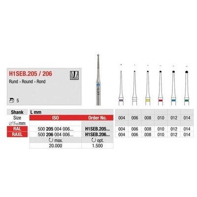 Vrtáček ED endo H1SEB.206.006