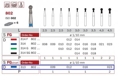 Diaswiss 802 short, 6ks/balení - 009 mm
