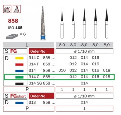 Diaswiss 858 zelená, 6ks/balení - 012 mm
