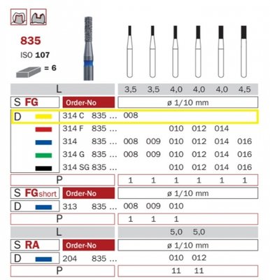 Diaswiss 835 žlutá, 6ks/balení - 008 mm