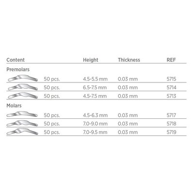 Matrice Premolar, 6,5-7,5mm; 0,03mm 50ks, 5714