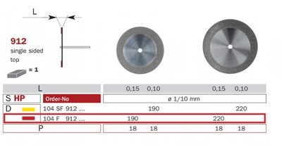 Diaswiss 912 červená, 1 ks/balení - 190 mm
