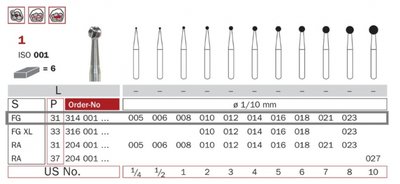 Diaswiss FG 1, 6ks/balení - 010 mm