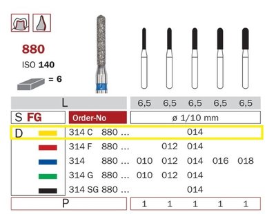 Diaswiss 880 žlutá, 6ks/balení - 014 mm
