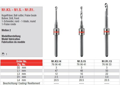 Edenta Lab N1.K3.-N1.S.-N1.R1. - CAD/CAM nástroje pre Amann Girrbach - 1 ks