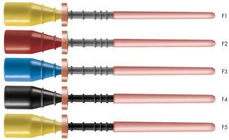 Protaper obturátory, 20ks F2