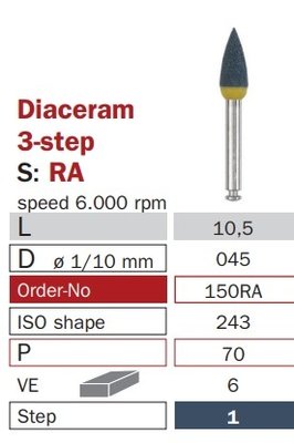Diaswiss Diaceram 150RA, 6ks/balení