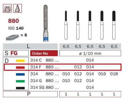 Diaswiss 880 červená, 6ks/balení - 012 mm