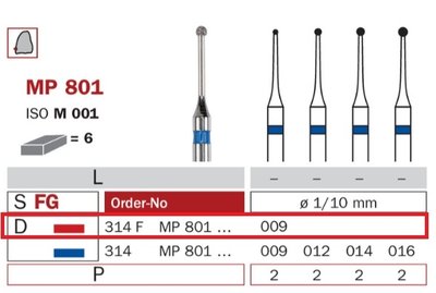 Diaswiss MP 801 červená, 6ks/balení - 009 mm