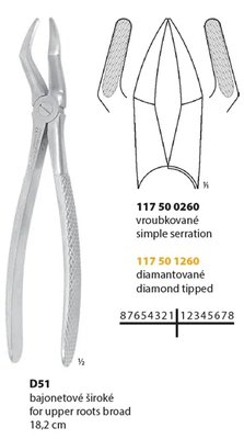 Kleště extrakční D51