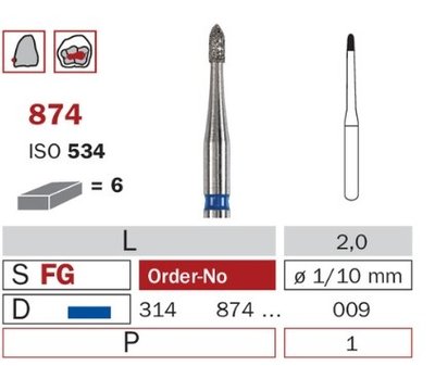 Diaswiss 874 modrá, 6ks/balení - 009 mm