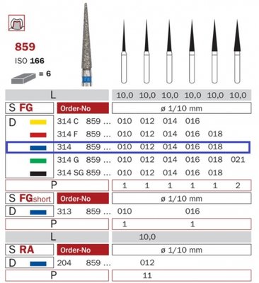 Diaswiss 859 modrá, 6ks/balení - 010 mm
