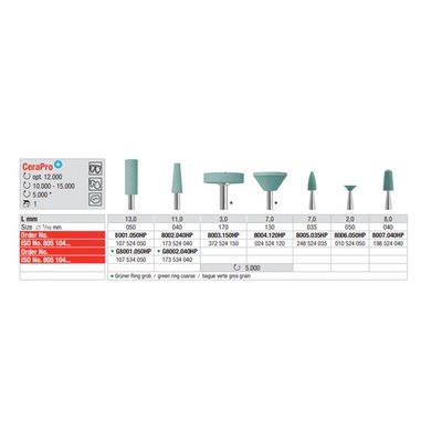 CeraPro keramický kámen ED8006