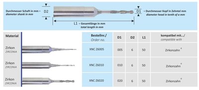 CAD-CAM Zirkonzahn fréza XNC Z6010 Zirconia Bur