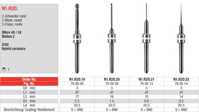 Edenta Lab N1.R2D. - CAD/CAM nástroje pre Amann Girrbach - 1 ks