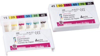 Papierspitzen Safety Color