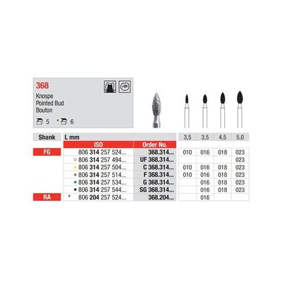 Diamant FG 368.016 5ks/bal